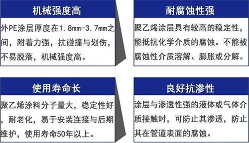 百色3pe防腐钢管供应性能优势